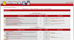 Desktop Screenshot of forum.knuddels.at